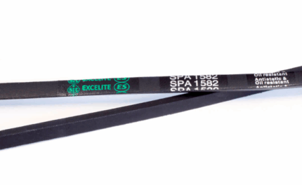 Ремень CXP688-8M-85 SIT
